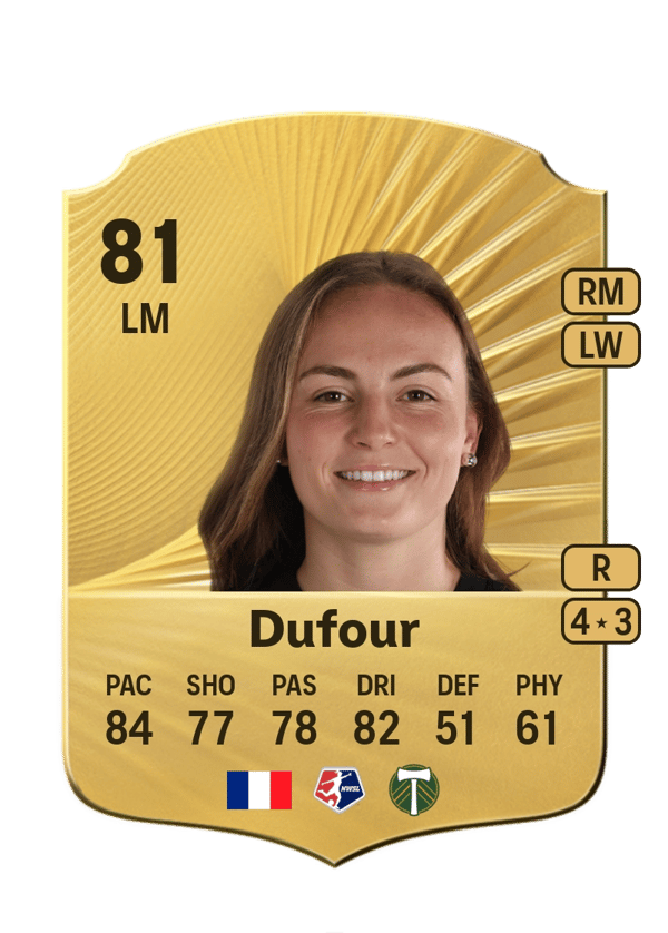 Julie Dufour 81 EA FC
