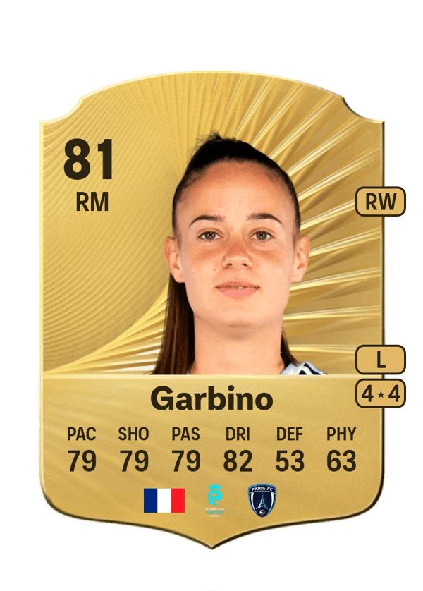 Maëlle Garbino 81 EA FC