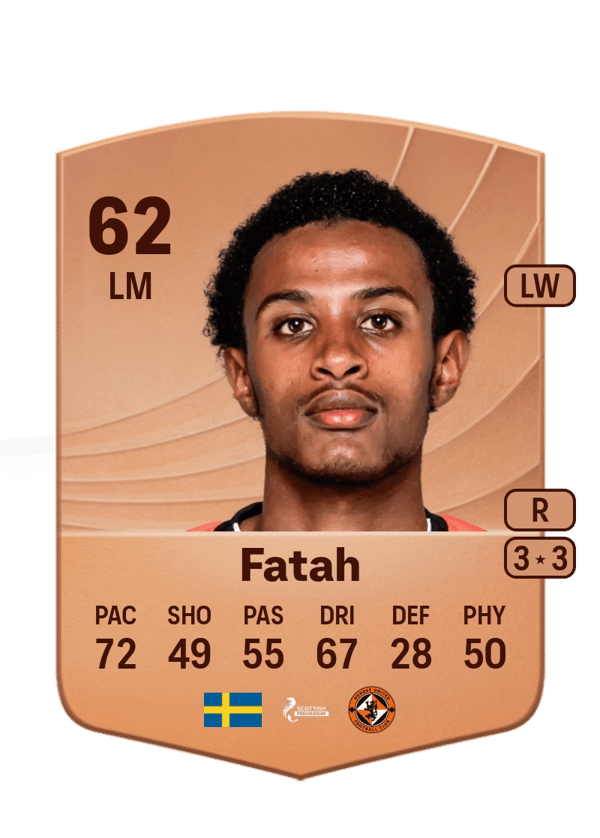 Amar Fatah 62 EA FC