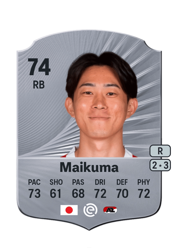 Seiya Maikuma 74 EA FC