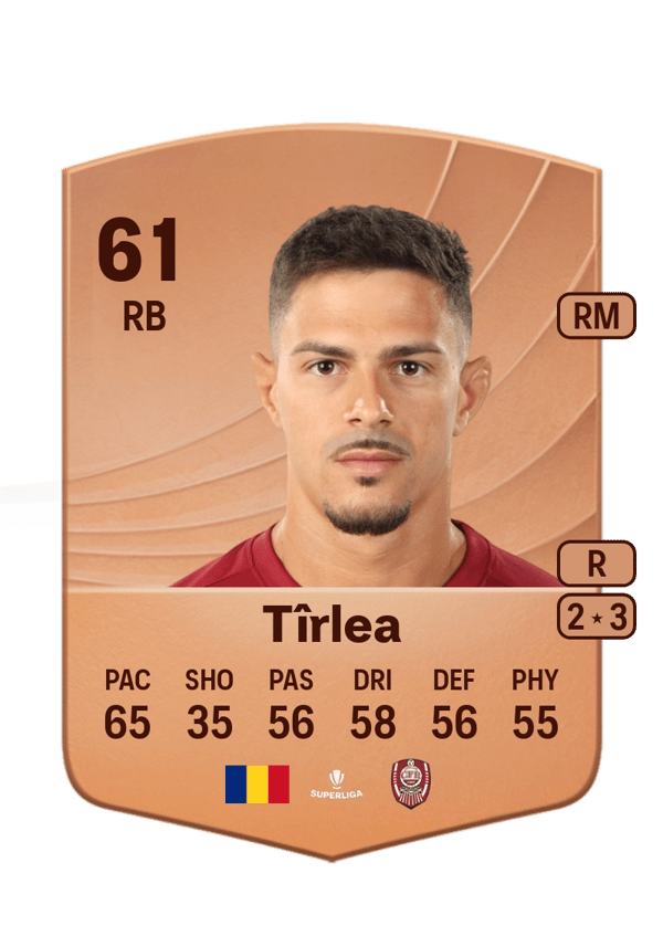 Alexandru Tîrlea 61 EA FC