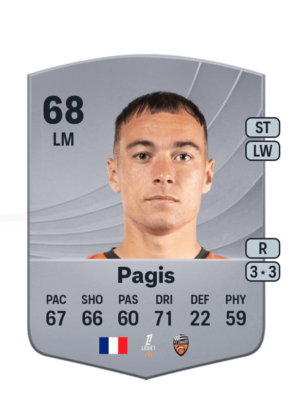 Pablo Pagis 65 EA FC