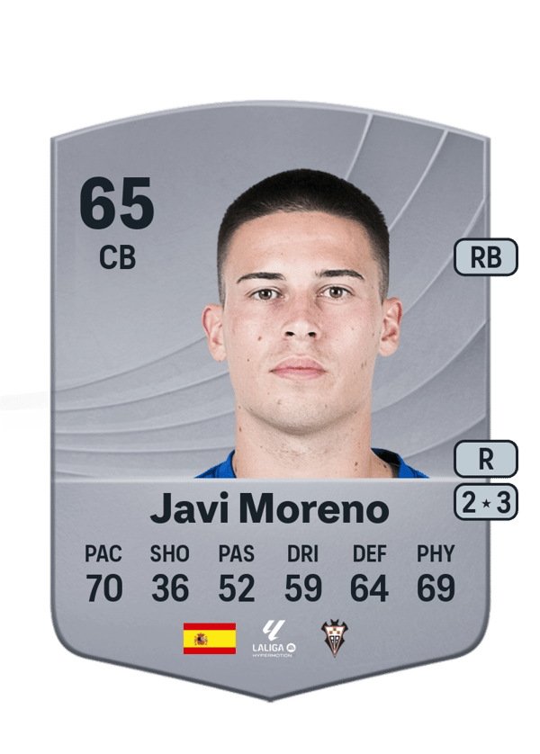 Javi Moreno 65 EA FC