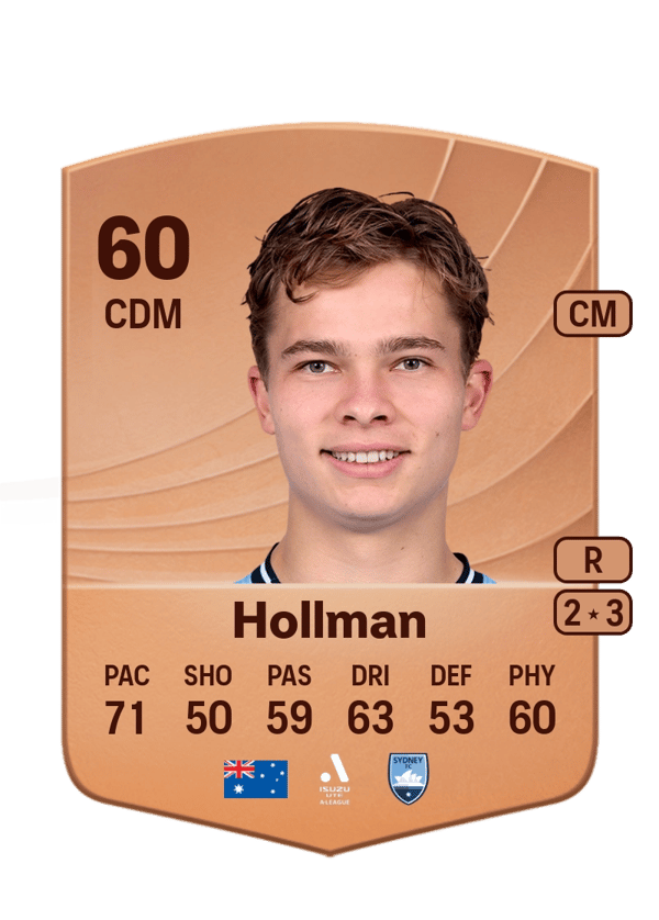 Corey Hollman 60 EA FC