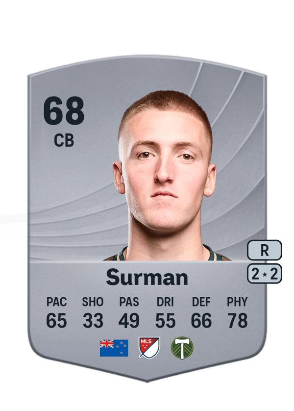 Finn Surman 68 EA FC