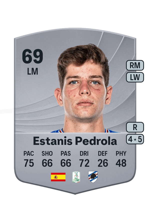 Estanis Pedrola 69 EA FC