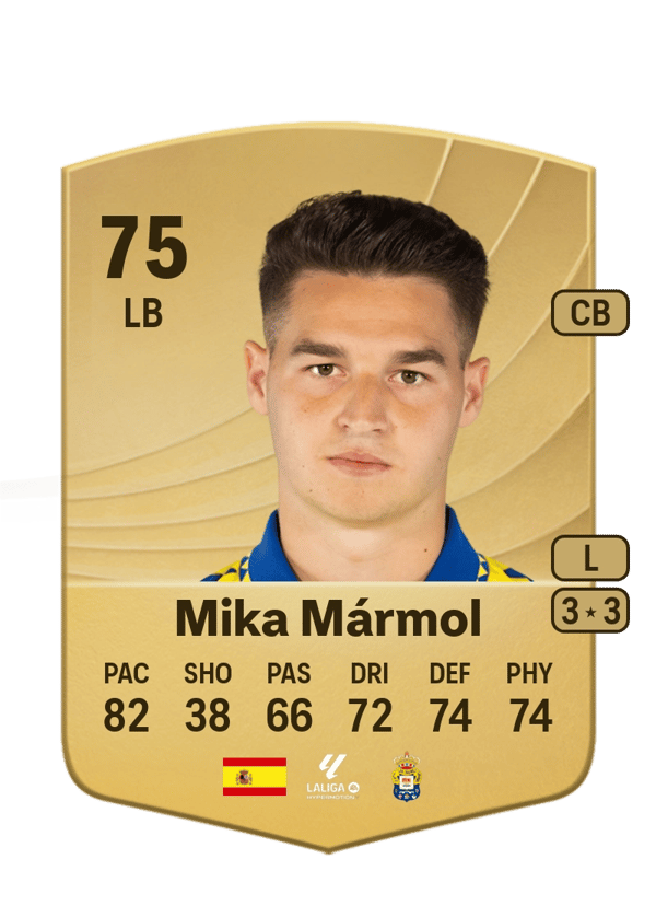 Mika Mármol 75 EA FC