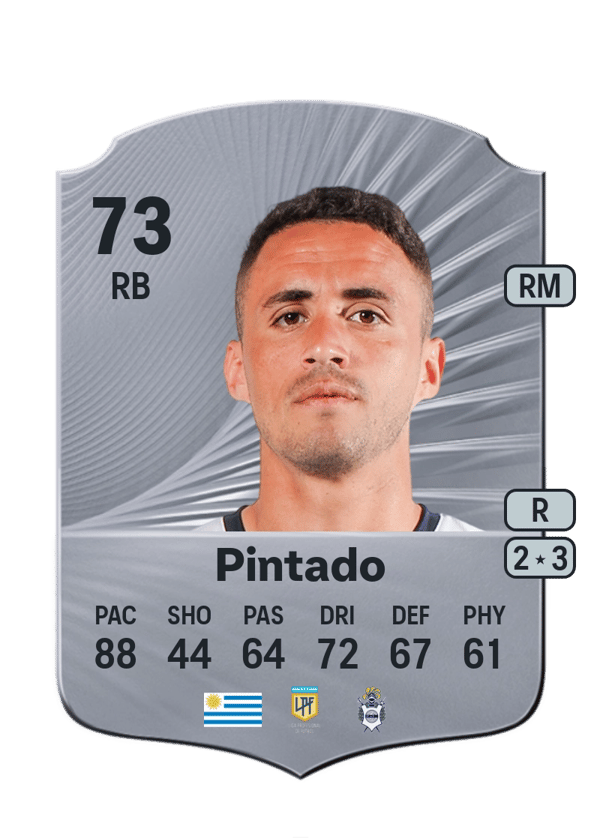 Juan Pintado 73 EA FC
