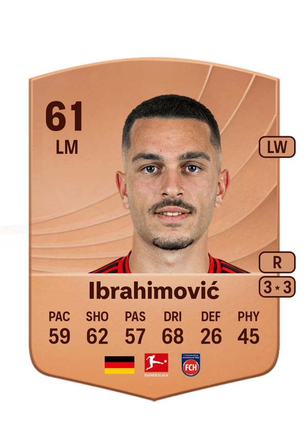 Arijon Ibrahimović 61 EA FC