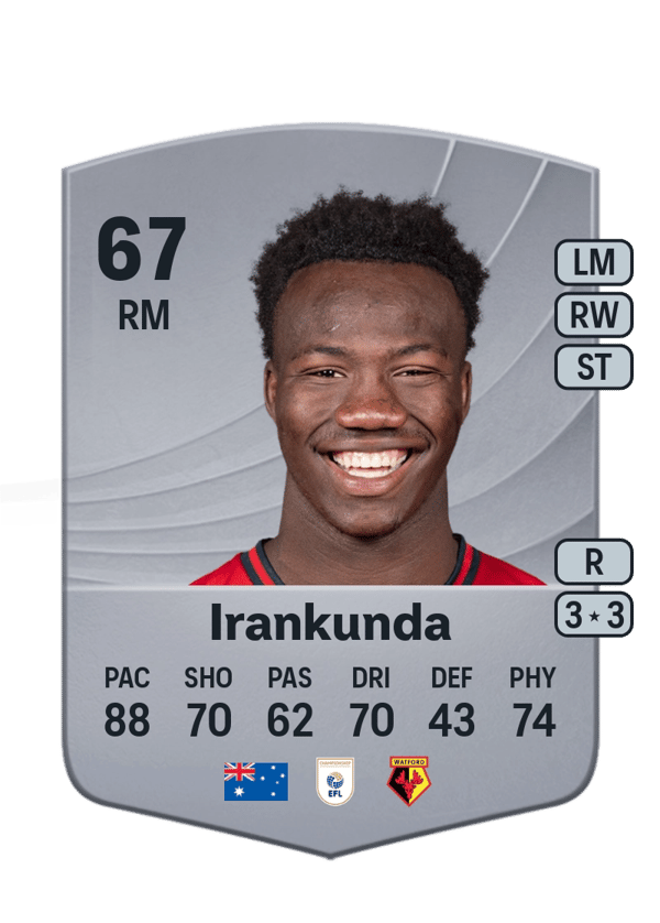 Nestory Irankunda 67 EA FC