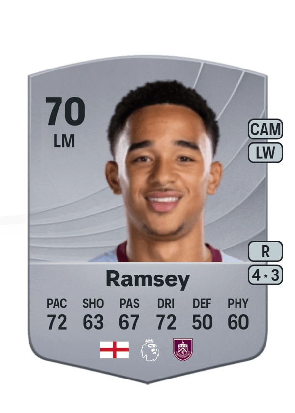 Aaron Ramsey 70 EA FC