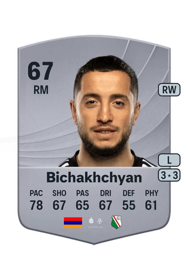 Vahan Bichakhchyan 67 EA FC