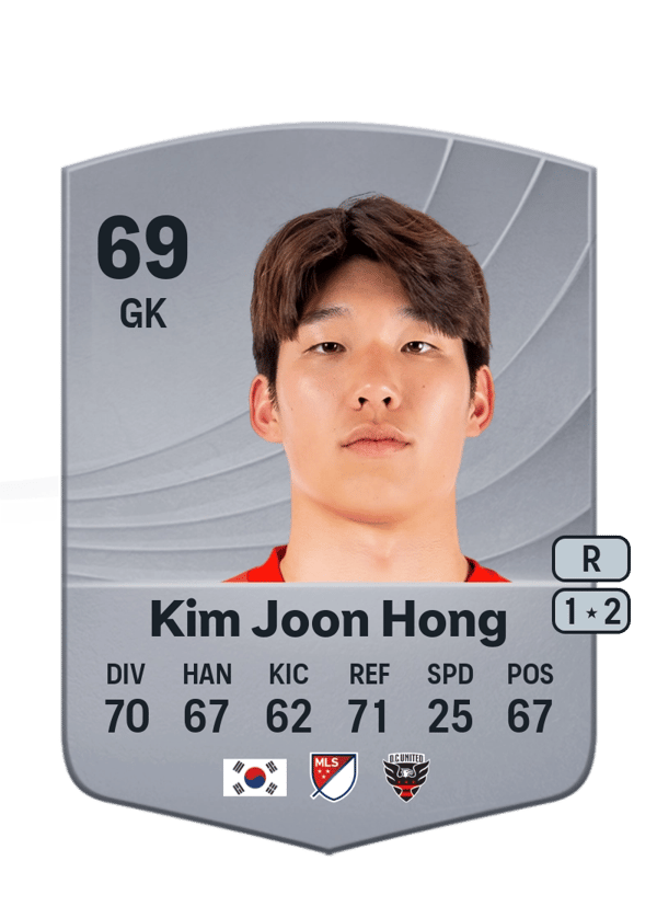 Kim Joon Hong 69 EA FC
