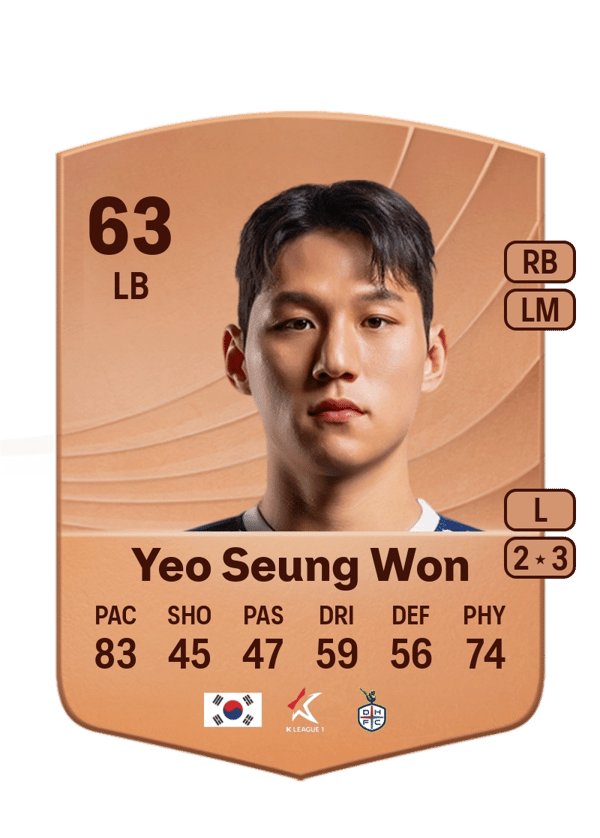 Yeo Seung Won 63 EA FC