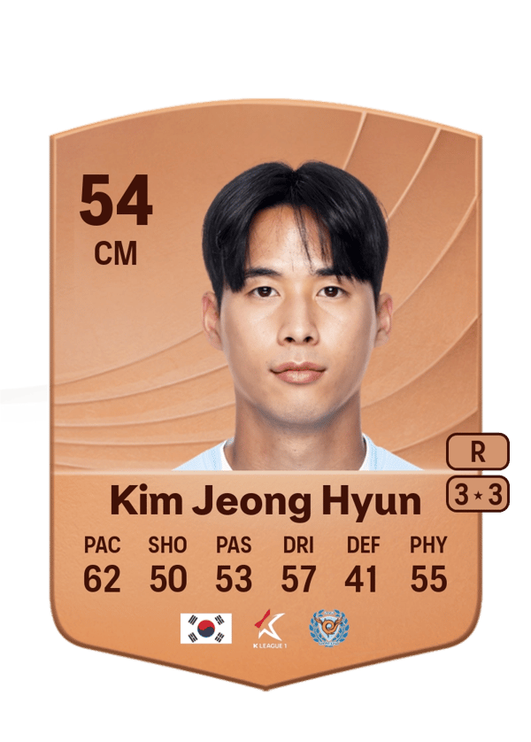 Kim Jeong Hyun 54 EA FC