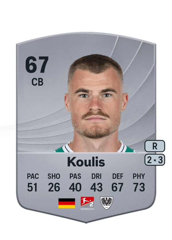 Niko Koulis 67 EA FC
