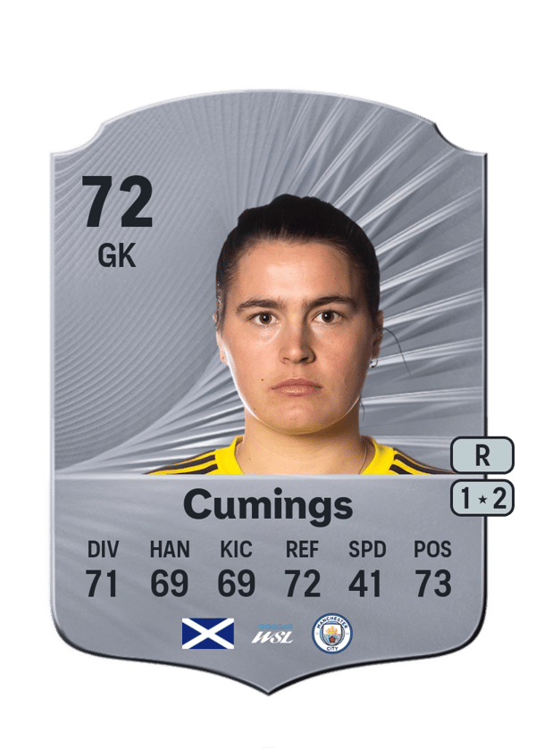 Eartha Cumings 72 EA FC