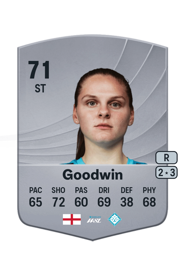 Isobel Goodwin 71 EA FC