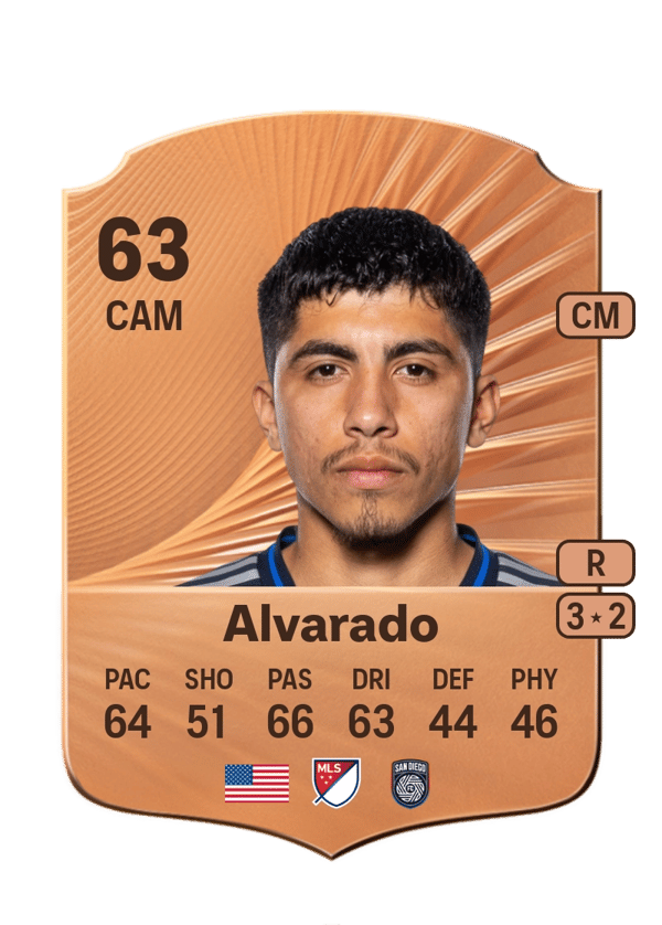 Alejandro Alvarado 63 EA FC