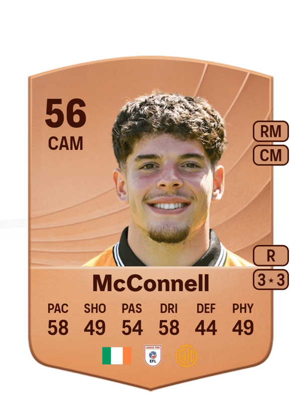 Glenn McConnell 56 EA FC