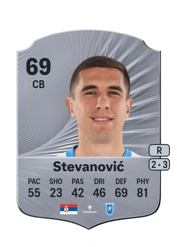 Nikola Stevanović 69 EA FC