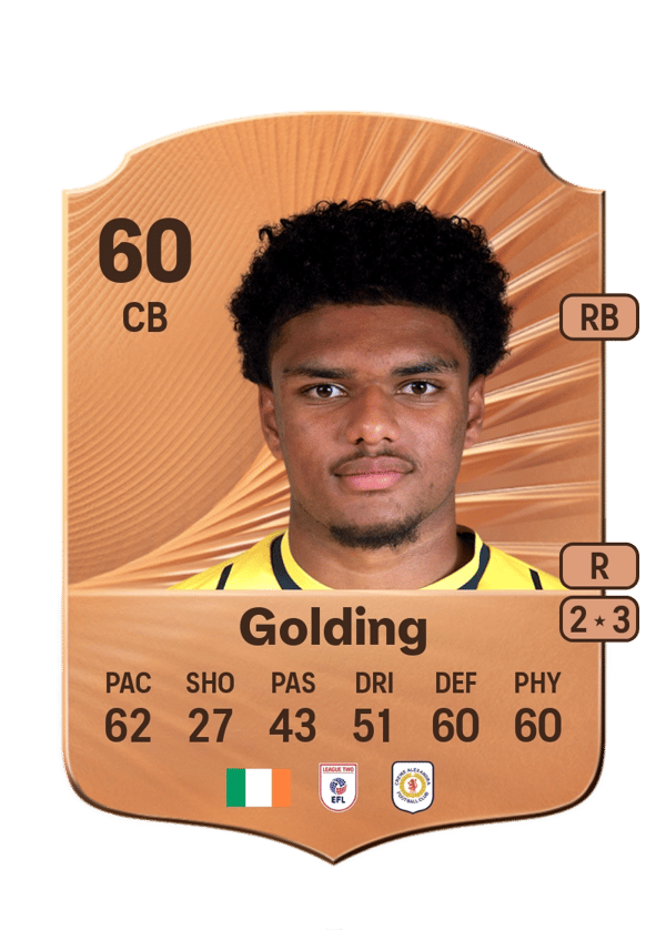 James Golding 60 EA FC