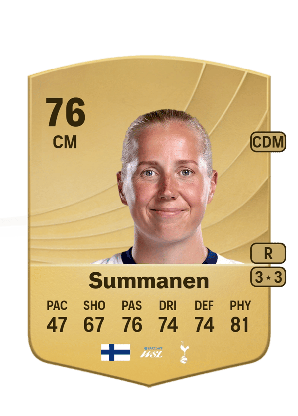 Eveliina Summanen 76 EA FC