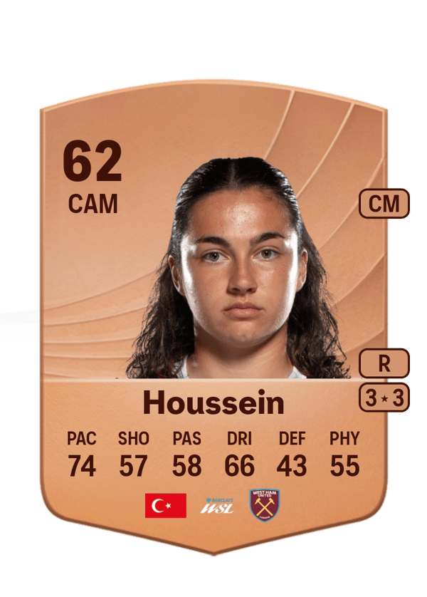 Houssein 64 EA FC