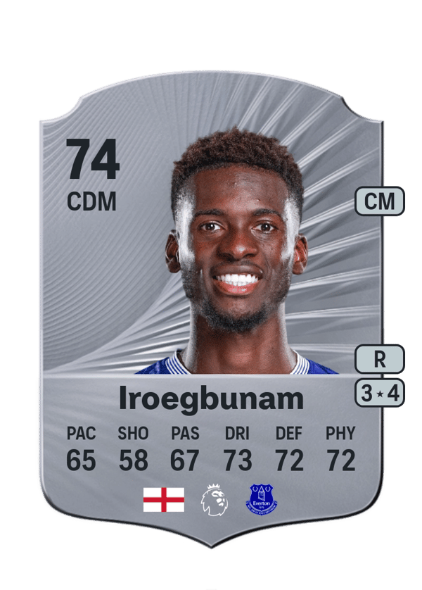 Tim Iroegbunam 74 EA FC