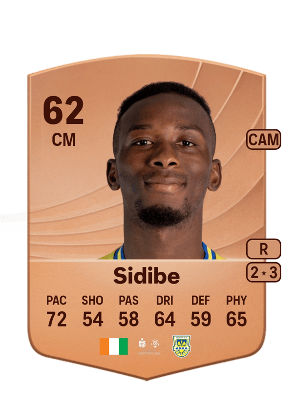 Alassane Sidibe 62 EA FC
