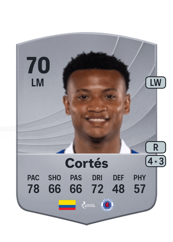 Cortés 70 EA FC