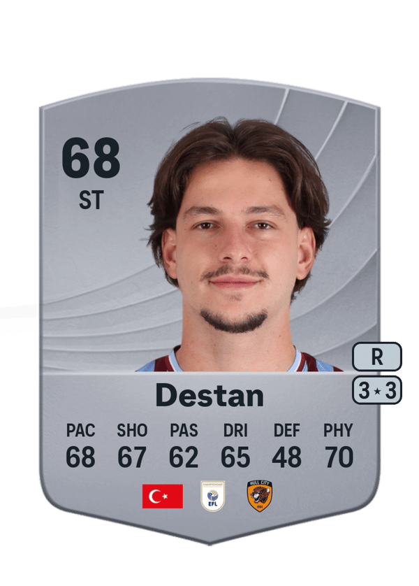 Enis Destan 68 EA FC