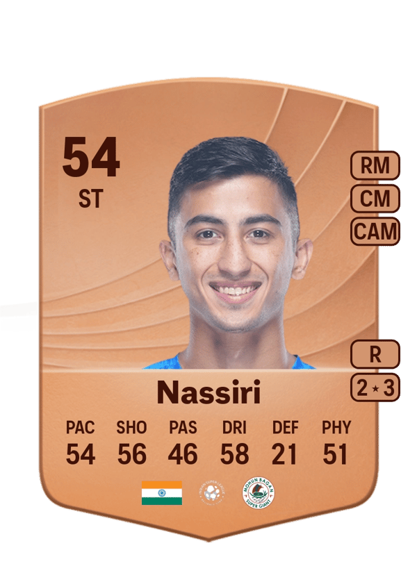 Kiyan Nassiri 54 EA FC