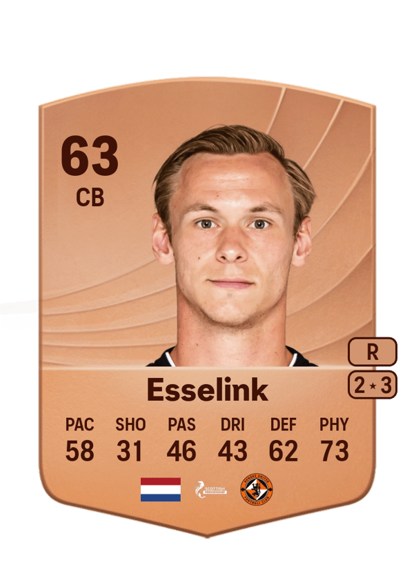 Bert Esselink 63 EA FC