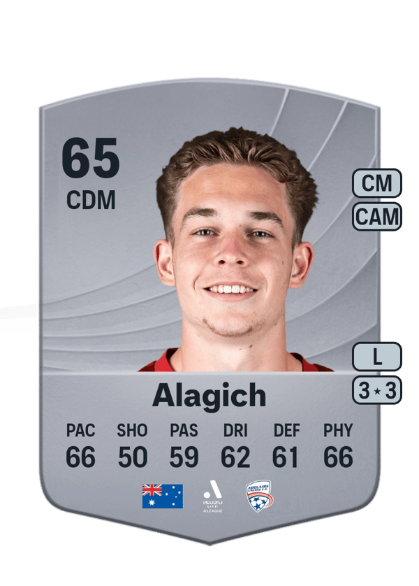 Ethan Alagich 65 EA FC
