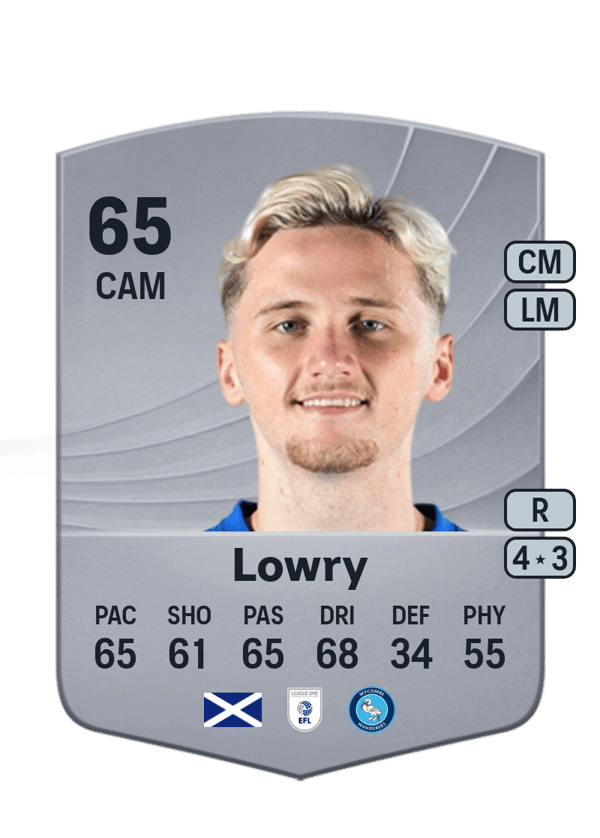 Alex Lowry 65 EA FC