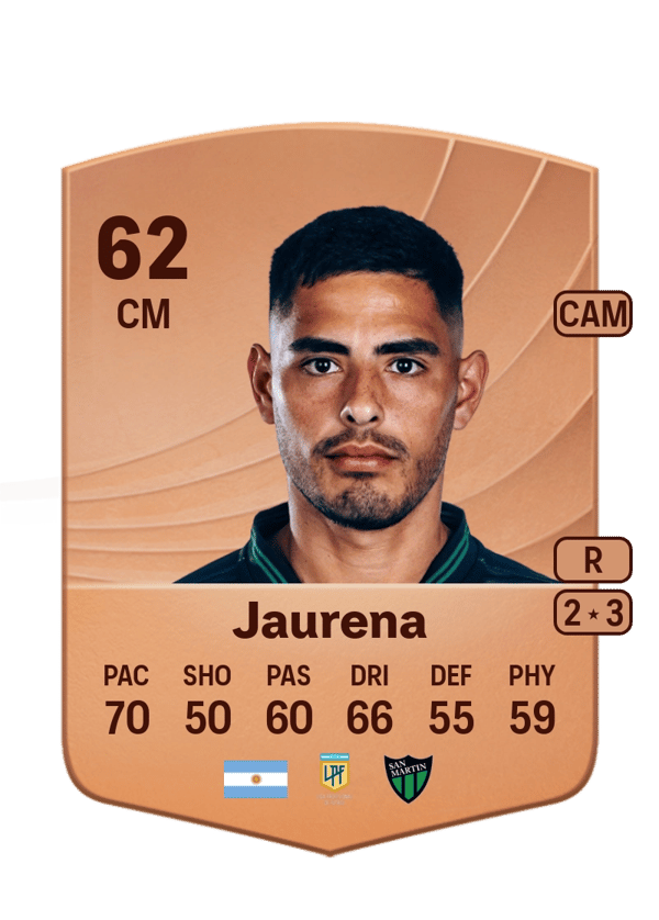 Sebastián Jaurena 62 EA FC
