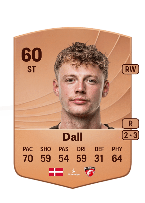 Eskild Dall 60 EA FC