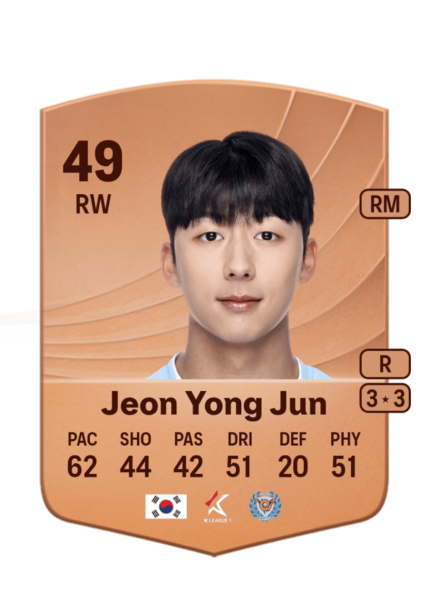Jeon Yong Jun 49 EA FC
