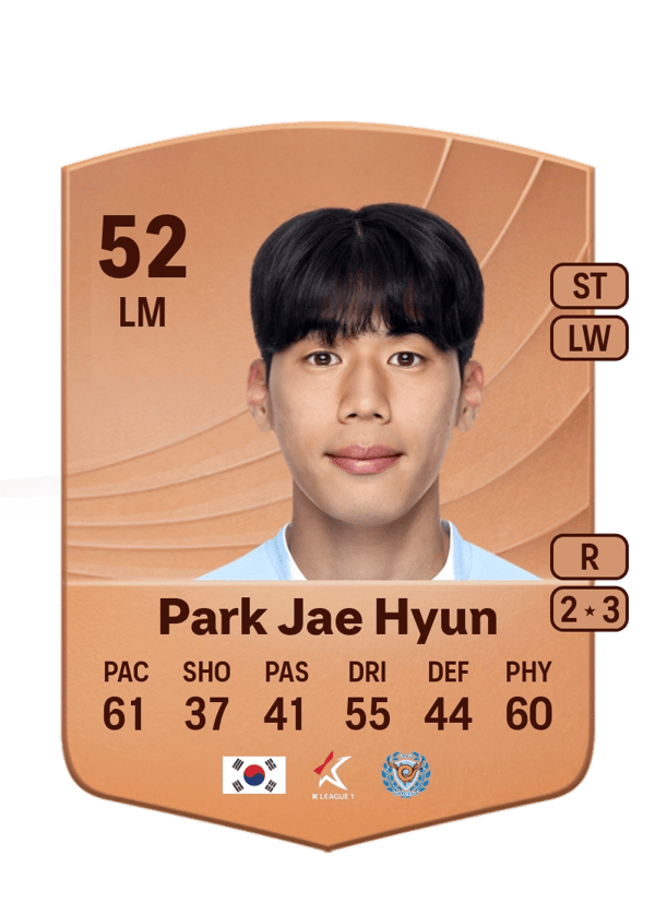 Park Jae Hyun 52 EA FC