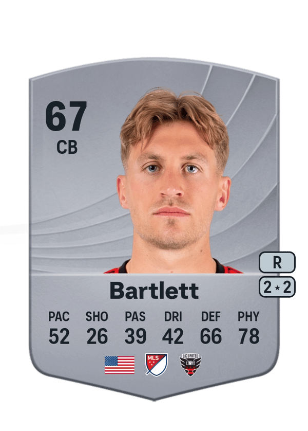 Lucas Bartlett 67 EA FC