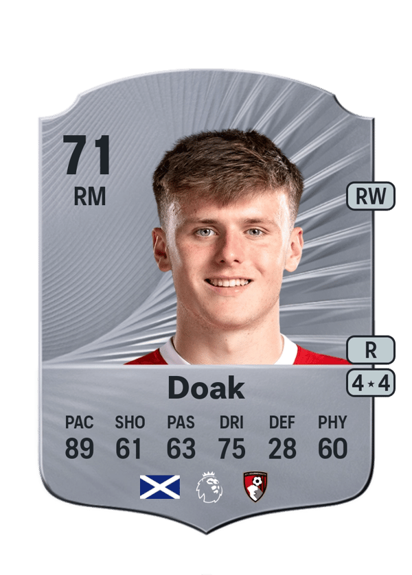 Ben Doak 71 EA FC