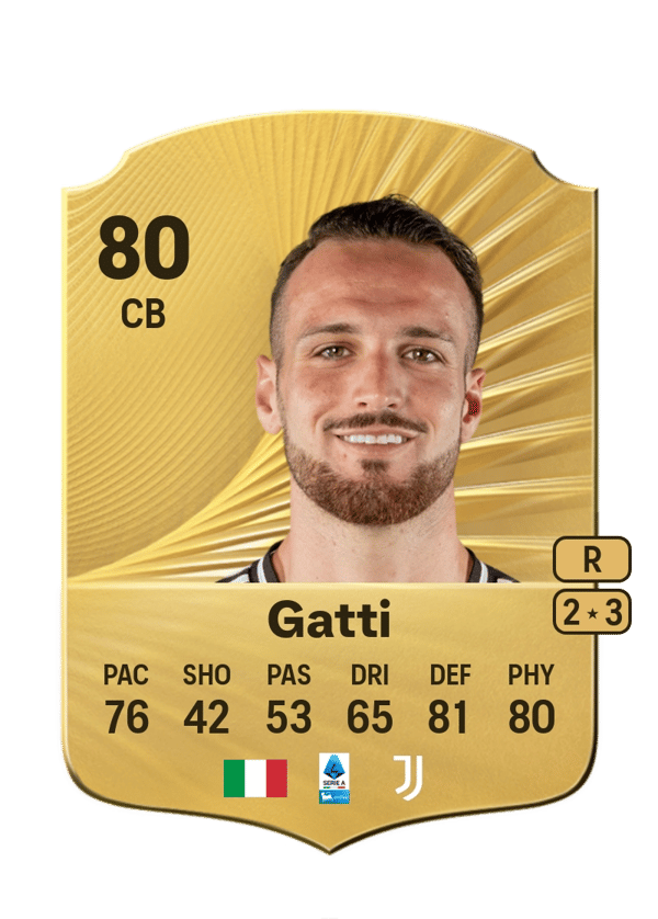 Federico Gatti 80 EA FC