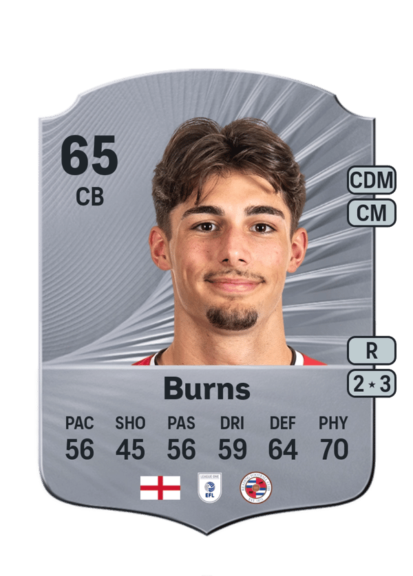 Finley Burns 64 EA FC