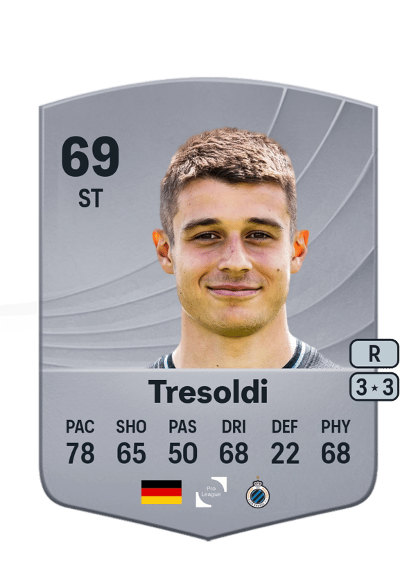 Nicolò Tresoldi 69 EA FC