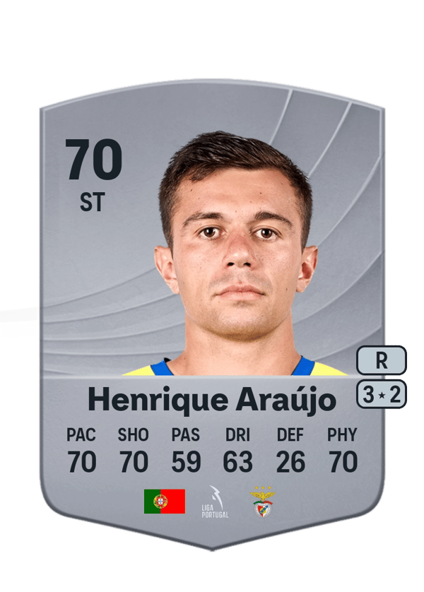 Henrique Araújo 70 EA FC