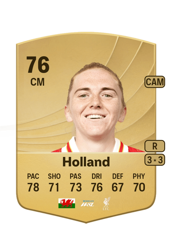 Ceri Holland 76 EA FC