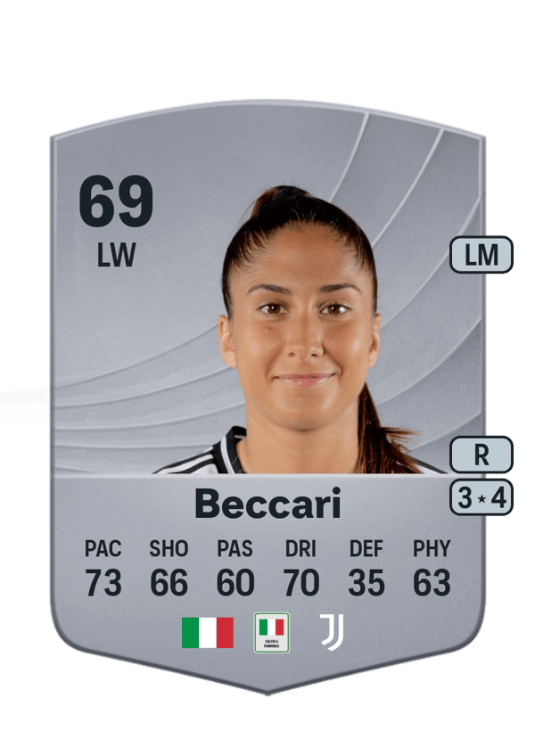 Chiara Beccari 69 EA FC