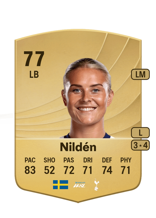 Amanda Nildén 77 EA FC
