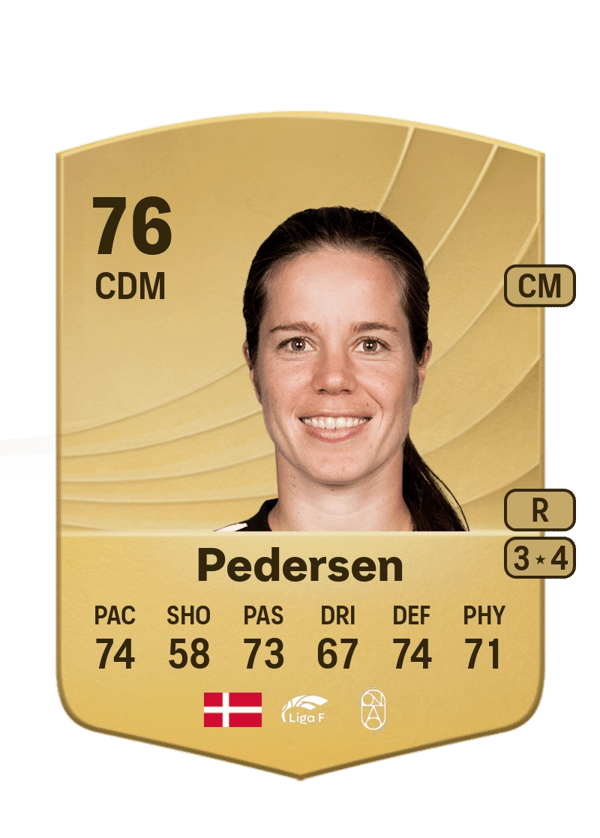 Sofie Junge Pedersen 76 EA FC